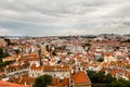 Aerial View on Lisbon and 25 Abril Bridge