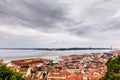 Aerial View on Lisbon and 25 Abril Bridge