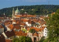 Aerial view over Mala Strana District in Prague, Czech Republic Royalty Free Stock Photo