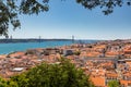 Aerial view of red roofs of Alfama and the River Tagus, Lisbon,