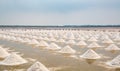 Aerial view of Salt farms in Phetchaburi province, Thailand