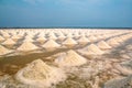 Aerial view of Salt farms in Phetchaburi province, Thailand