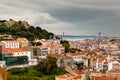 Aerial View on San Giorgio Castle and 25 Abril Bridge