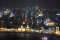 Aerial view of shanghai bund at night