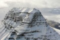 Aerial view of the snow-capped Mount Kirkjufell in early spring in Iceland. Royalty Free Stock Photo