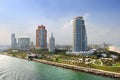 Aerial View of South Miami Beach