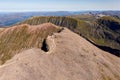 Aerial view of the summit of Ben Nevis - Scotland and the UK`s tallest mountain Royalty Free Stock Photo