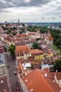 Aerial view of Tallinn medieval city, Estonia.