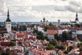 Aerial View of Tallinn Old Town in a beautiful summer day, Estonia