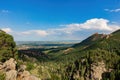 Aerial view of the University of Colorado Boulder