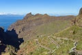Aerial view of winding road to Masca village on Tenerife Royalty Free Stock Photo