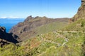 Aerial view of winding road to Masca village on Tenerife Royalty Free Stock Photo