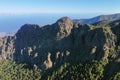 Aerial volcanic landscape formed by the crater of a volcano in Guimar, Tenerife, Canary Islands. High quality photo.