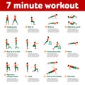 Aerobic icons. 7 minute workout