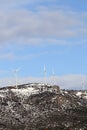 Aerogenerator windmills on snow mountain