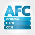 AFC - Average Fixed Cost acronym, business concept background