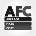 AFC - Average Fixed Cost acronym, business concept background