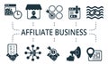 Affiliate Business icon set. Collection contain affiliate, code, advertiser, viral, marketing, affiliate marketing and over icons