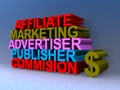 Affiliate marketing advertiser publisher commision Royalty Free Stock Photo