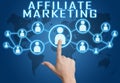 Affiliate Marketing