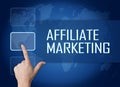 Affiliate Marketing