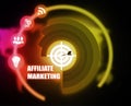 Affiliate Marketing concept plan graphic Royalty Free Stock Photo