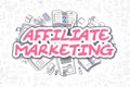 Affiliate Marketing - Doodle Magenta Text. Business Concept. Royalty Free Stock Photo