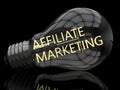 Affiliate Marketing