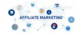 Affiliate marketing program icon connected concept of internet sales method of affiliation