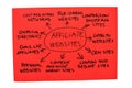 Affiliate Websites Diagram Royalty Free Stock Photo