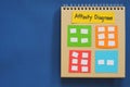 Affinity diagram root cause analysis tool on a notepad with copy space for problem solving. Infographic. Royalty Free Stock Photo