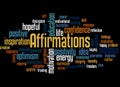 Affirmations word cloud concept 3