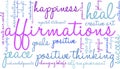 Affirmations Word Cloud