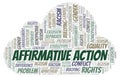 Affirmative Action - type of discrimination - word cloud Royalty Free Stock Photo