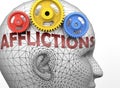 Afflictions and human mind - pictured as word Afflictions inside a head to symbolize relation between Afflictions and the human