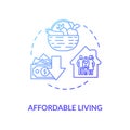 Affordable living blue concept icon