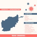 Afghanistan - Asia Country Map. Covid-29, Corona Virus Map Infographic Vector Template EPS 10