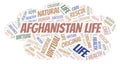 Afghanistan Life word cloud