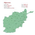 Afghanistan map and infographic