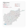 Afghanistan map and infographic