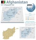 Afghanistan maps with markers