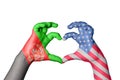 Afghanistan United States Heart, Hand gesture making heart