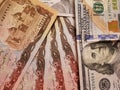 Afghanistan and the United States Join in the trade and economy, banknotes Use it as a Forex or Financial