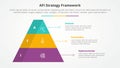 AFI framework strategy infographic concept for slide presentation with pyramid shape with 3d shadow badge with 3 point list with