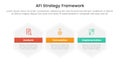 AFI strategy framework infographic 3 point stage template with big hexagon hexagonal horizontal for slide presentation