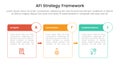 AFI strategy framework infographic 3 point stage template with box outline and badge arrow for slide presentation