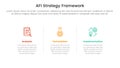 AFI strategy framework infographic 3 point stage template with horizontal clean information with line divider for slide