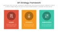 AFI strategy framework infographic 3 point stage template with vertical rectangle big box for slide presentation