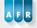 AFR - Applicable Federal Rate acronym, business concept background