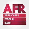 AFR - Applicable Federal Rate acronym, business concept background